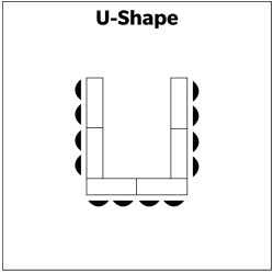 U-Shape Layout