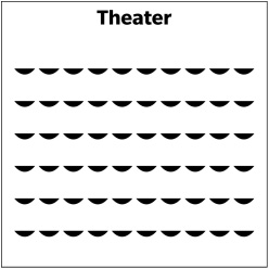 Event Layout Theater